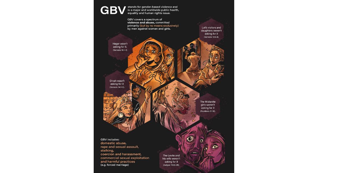 A poster of illustrations of gender-based sexualised violence in the Bible examples 