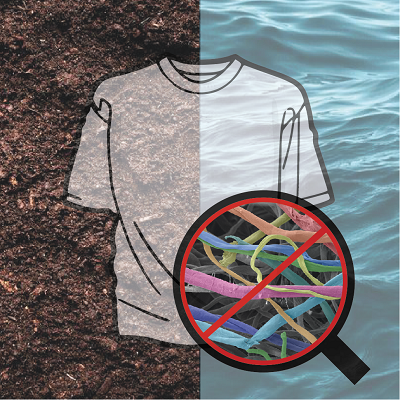 STOP textiles microplastics pollution EPSRC project logo