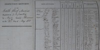 Handwritten eighteenth-century record showing name, geographical origin, age and years of service for soldiers.