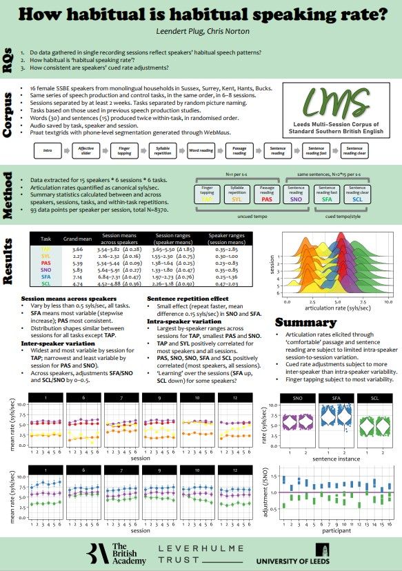 Presentation poster 2 