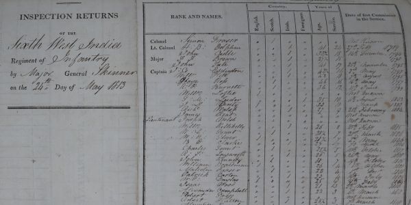 Handwritten eighteenth-century record showing name, geographical origin, age and years of service for soldiers.