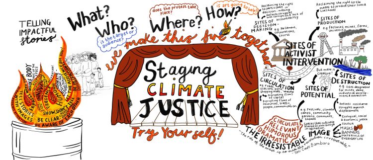 Poster for Staging Climate Justice