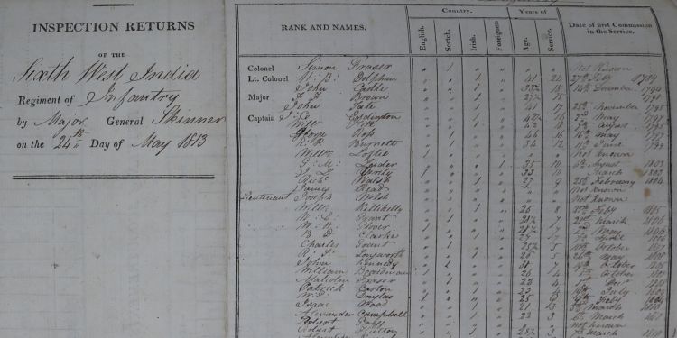Handwritten eighteenth-century record showing name, geographical origin, age and years of service for soldiers.