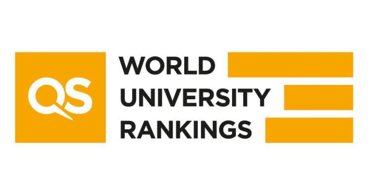Success in 2026 QS World University Rankings by Subject